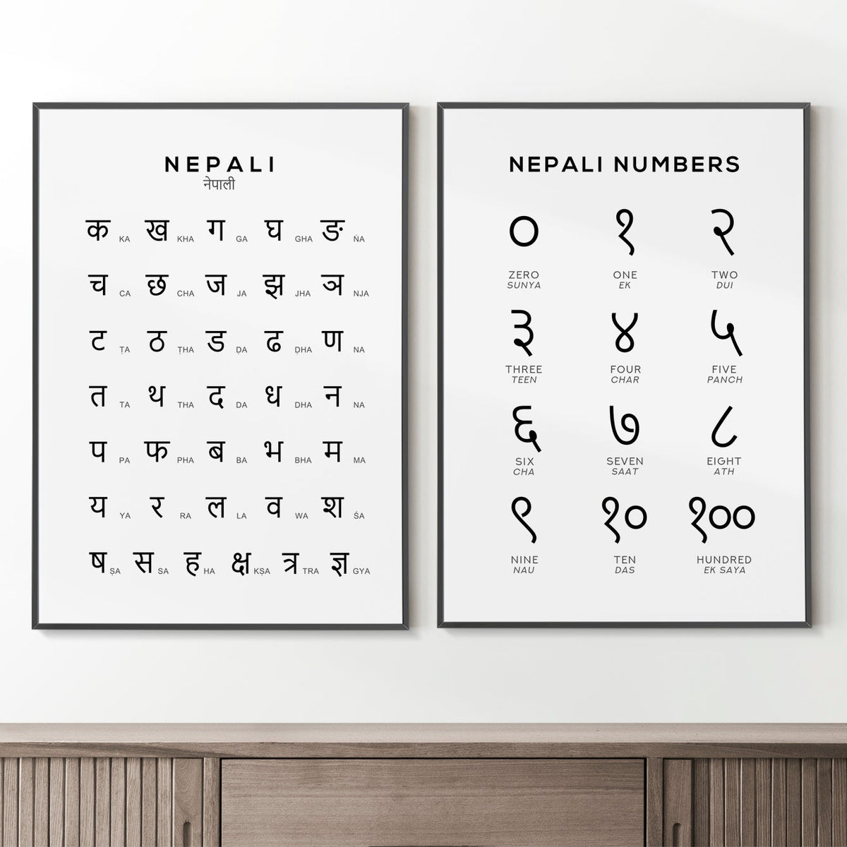 Nepali Alphabet and Number Print Set of 2 | Language Wall Art