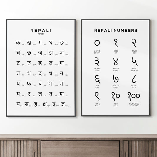 Nepali Alphabet and Number Print Set of 2 | Language Wall Art