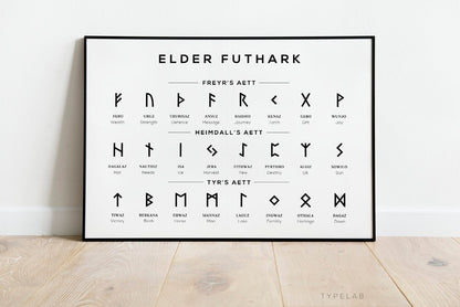 Norse Runes Alphabet Print - Landscape Typelab