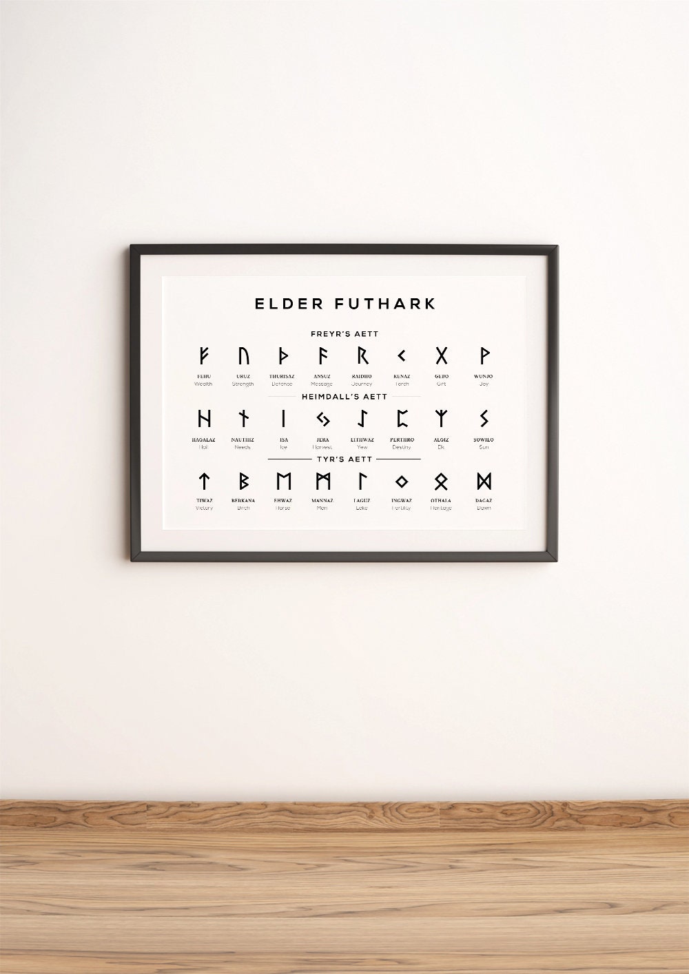 Norse Runes Alphabet Print - Landscape Typelab