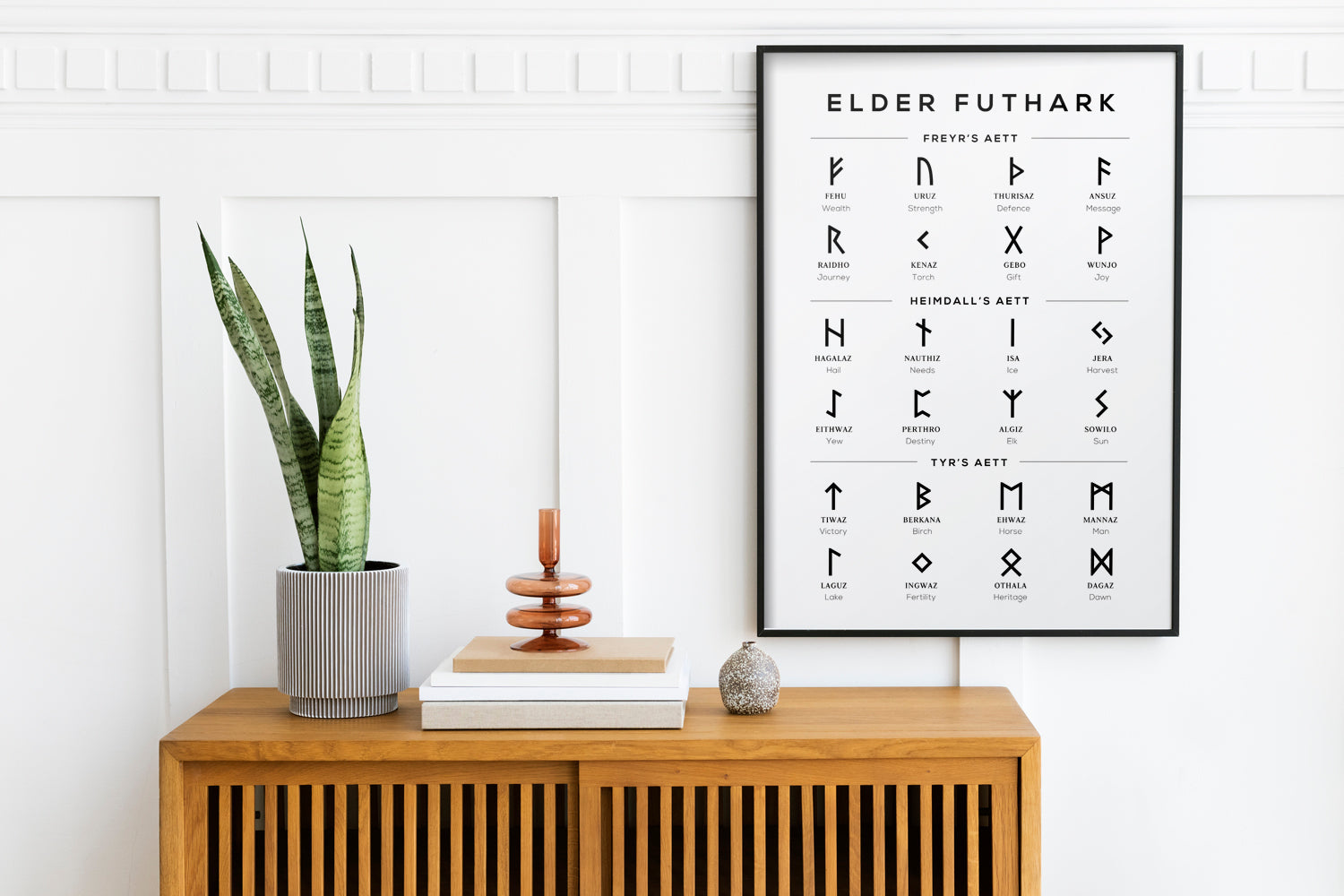 Norse Runes Print, Elder Futhark Alphabet Chart Typelab