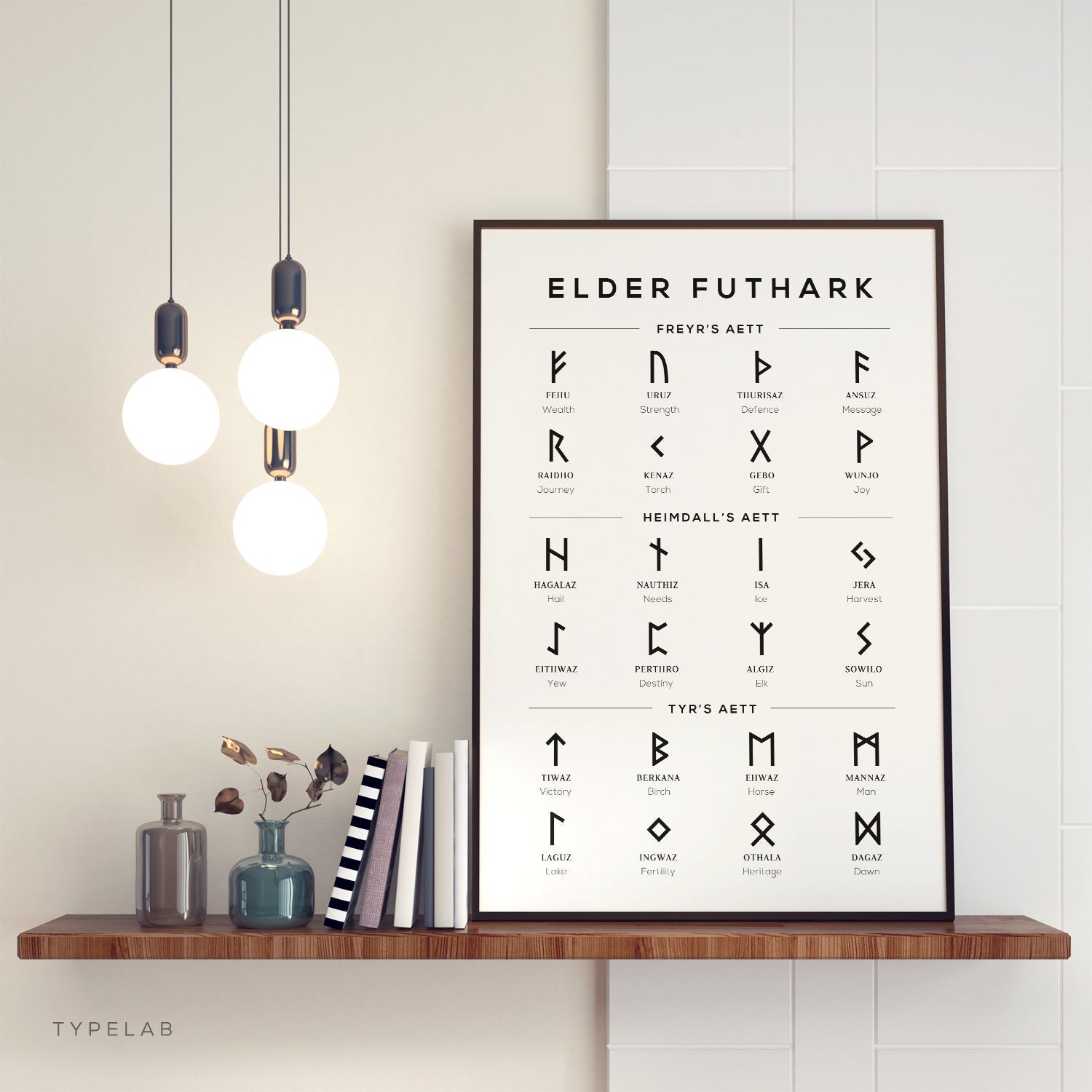 Runes Chart Norse Runes Print, Elder Futhark Alphabet Chart By Typelab