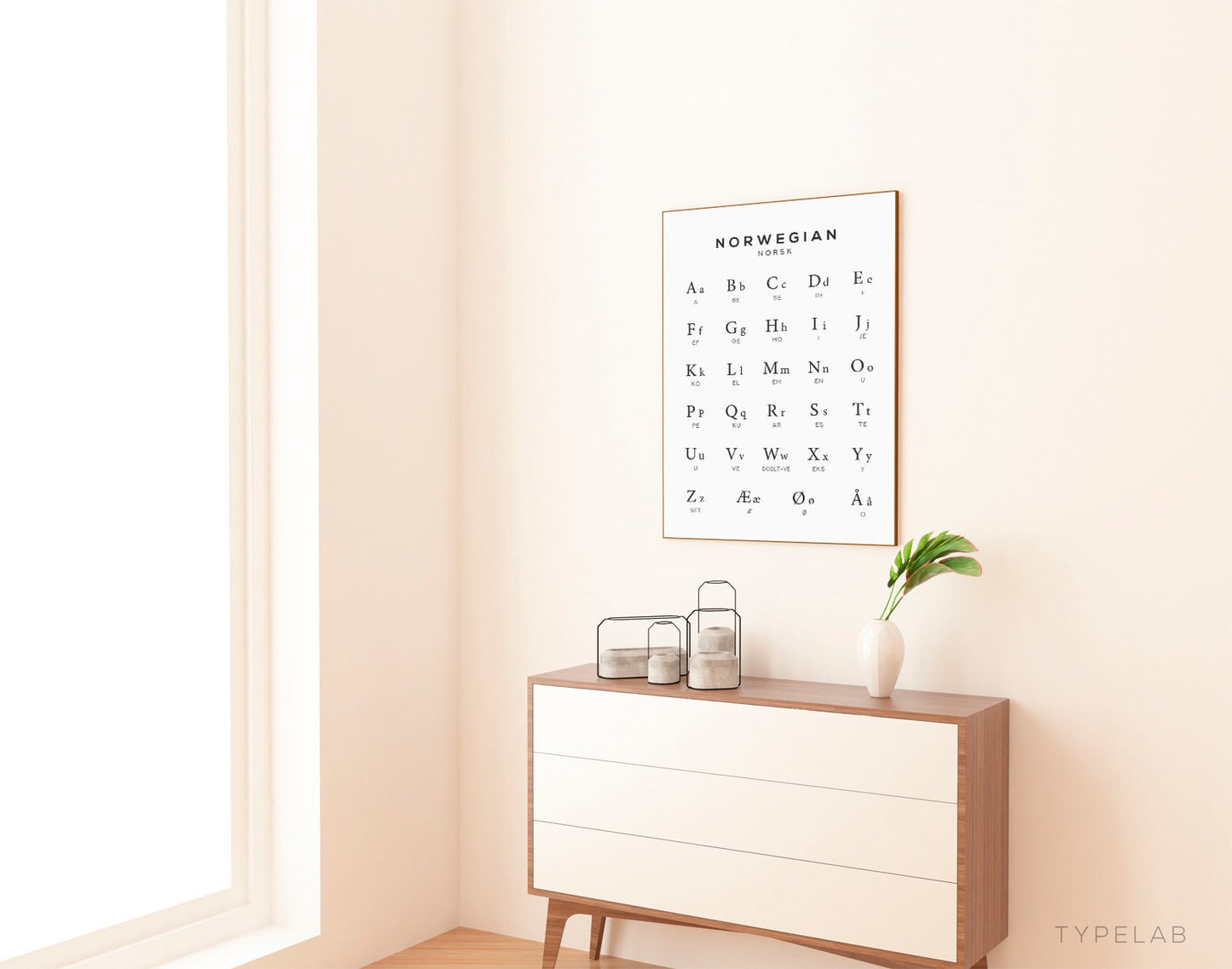 Norwegian Alphabet Print, Language Learning Wall Art Typelab