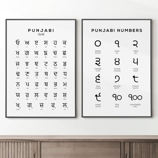 Punjabi Alphabet and Number Print Set of 2 - Typelab