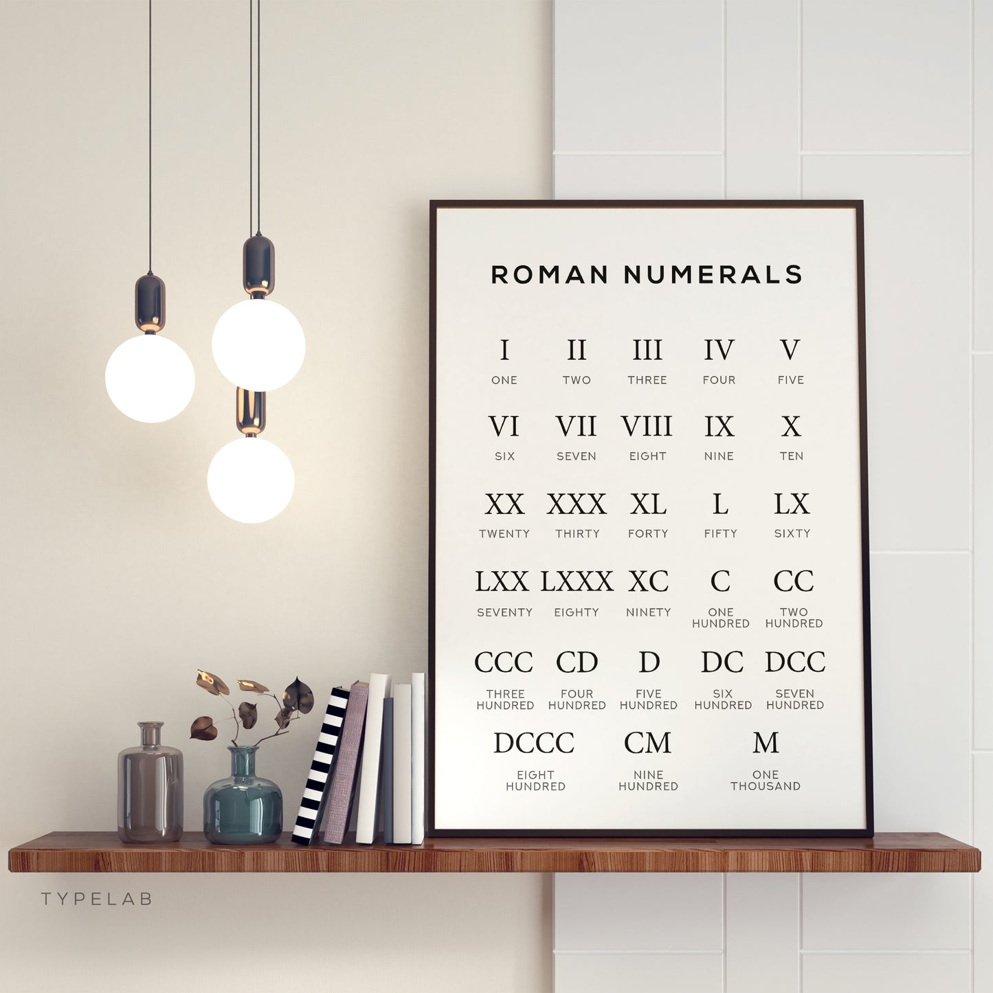 Roman Numerals Print | Number Counting Educational Wall Art