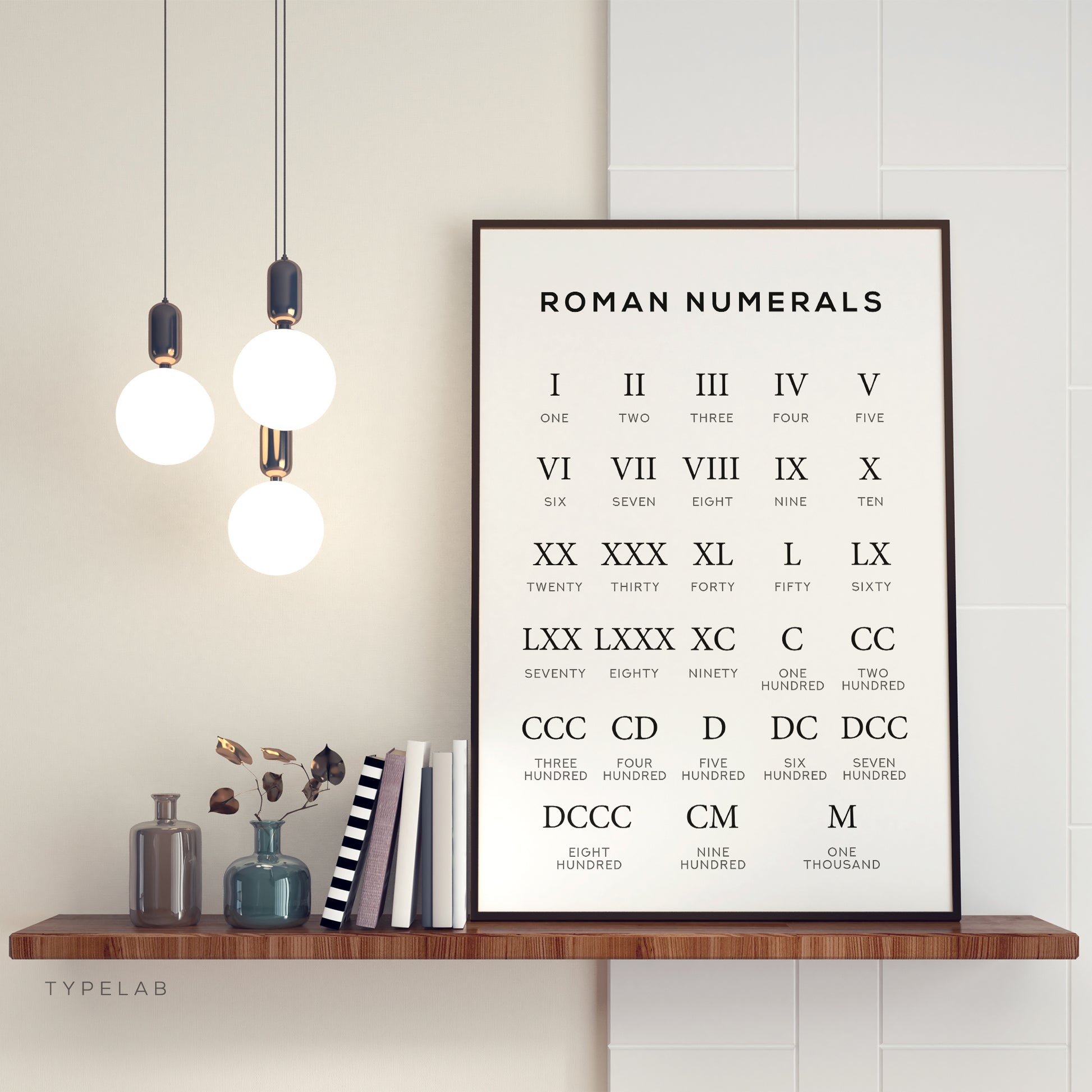 Roman Numerals Print | Number Counting Educational Wall Art