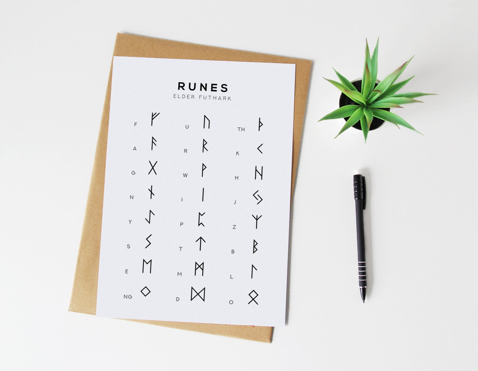 Norse Runes Elder Futhark Language Print Typelab