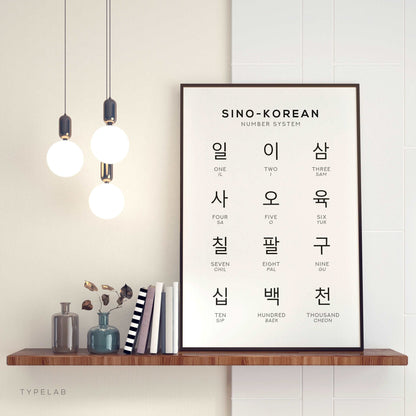 Sino Korean Number Print, Hangul Learning Wall Art Typelab