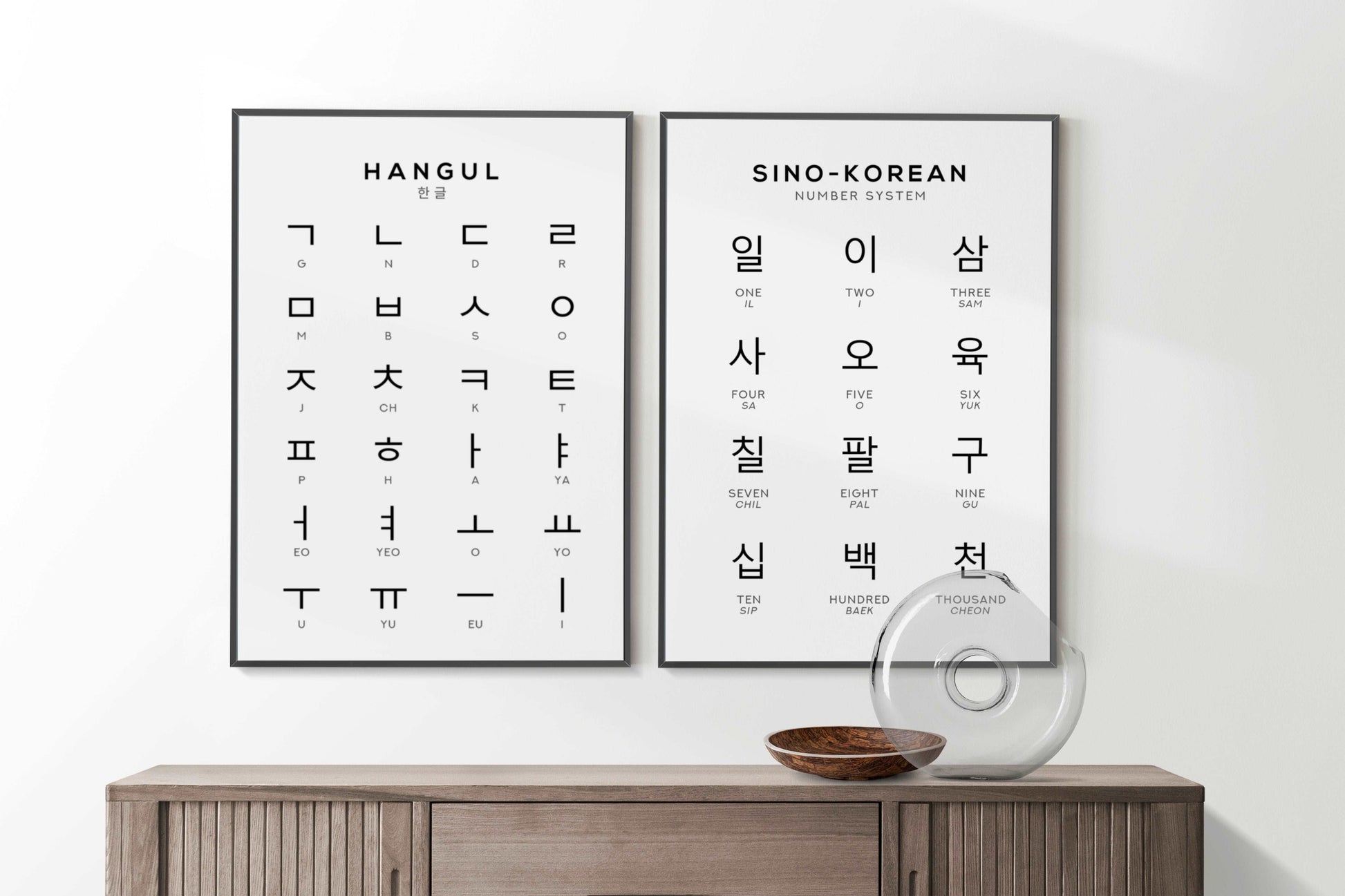 Sino Korean Number Print, Hangul Learning Wall Art Typelab