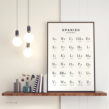 Spanish Alphabet Print, Language Learning Wall Art Typelab