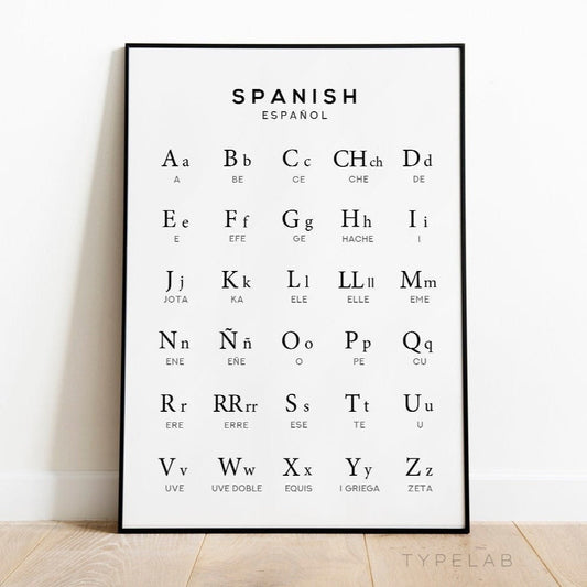 Spanish Alphabet Print, Language Learning Wall Art Typelab