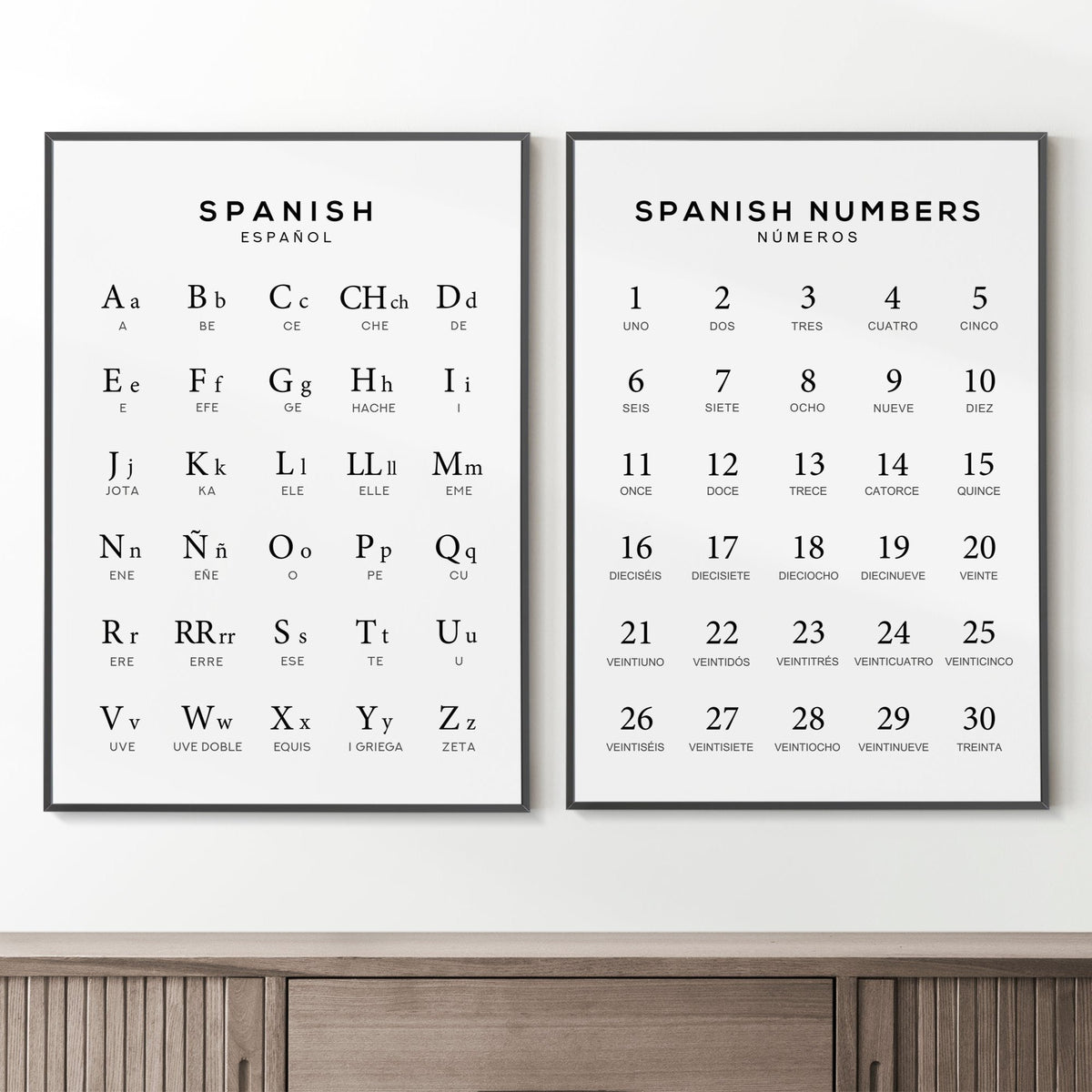 The Spanish Alphabet Chart Oppidan Library