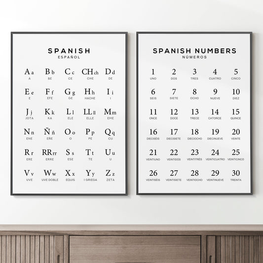 Spanish Alphabet and Number Print Set of 2 | Language Learning Wall Art