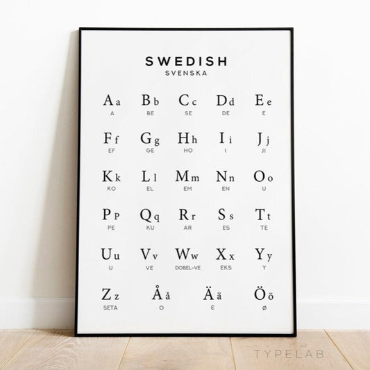 Swedish Alphabet Print, Language Learning Wall Art Typelab