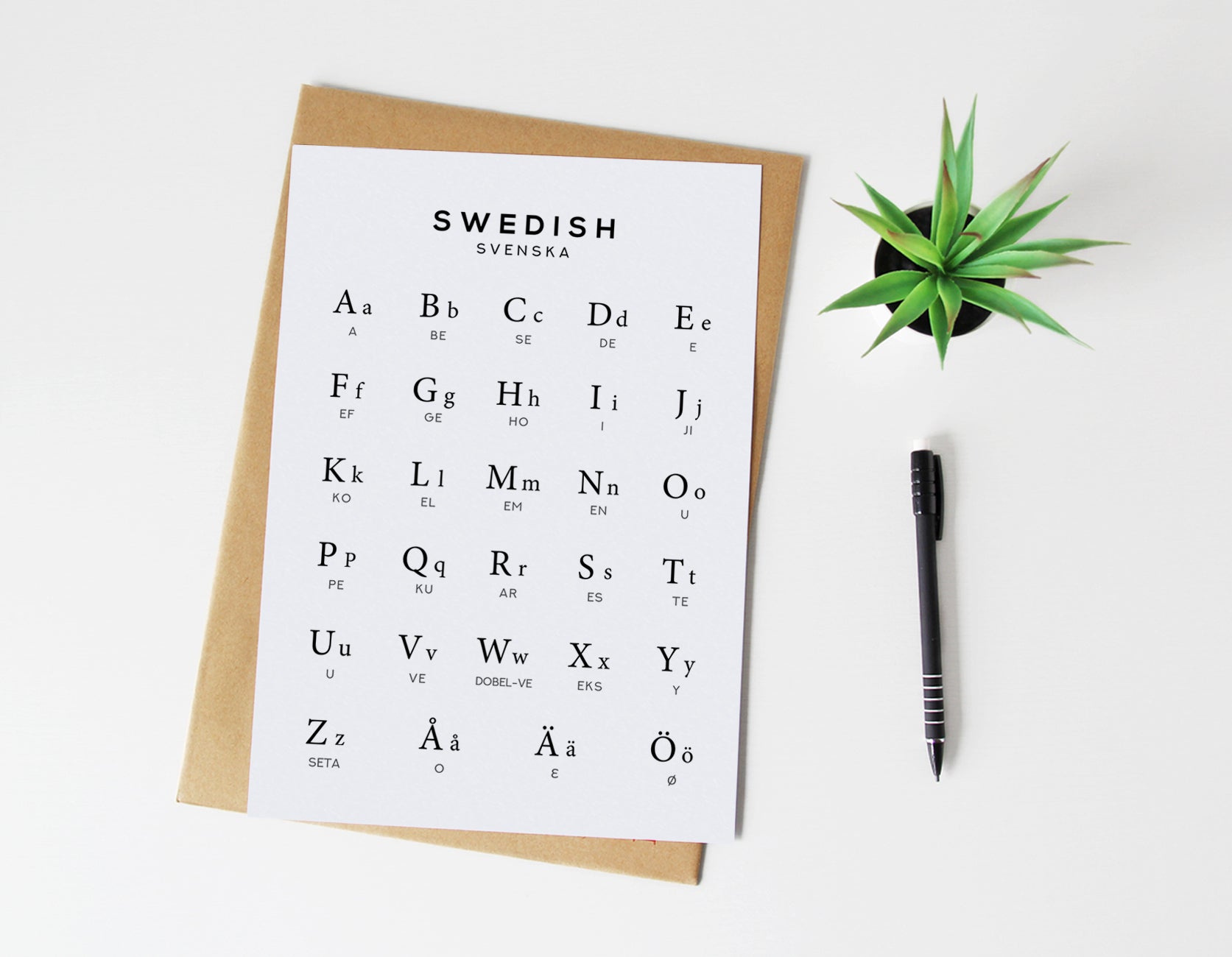 Swedish Alphabet Print, Language Learning Wall Art Typelab