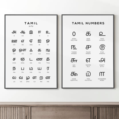 Tamil Alphabet and Number Print Set x2 - Language Learning Wall Art by Typelab