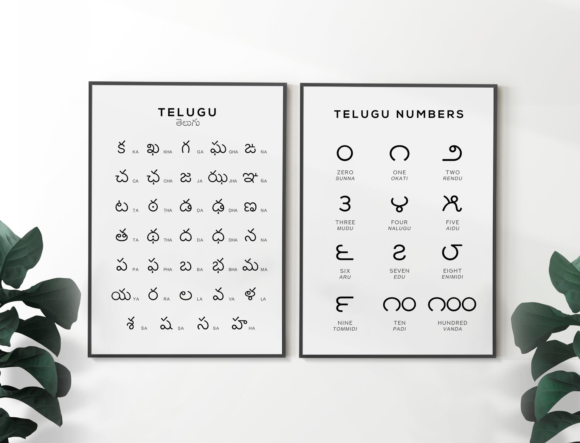 Telugu Alphabet And Number Print Set - Language Learning Wall Art