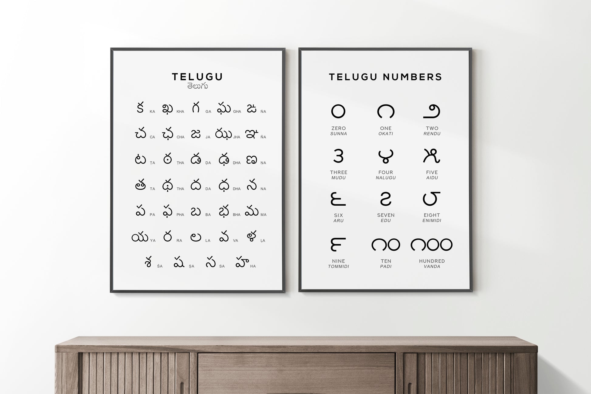 Telugu Alphabet And Number Print Set - Language Learning Wall Art