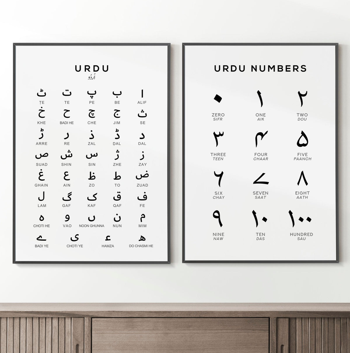 Pri Letters Urdu Letters Chart Letter M.M.C. Urdu Pri. School No 27: New Charts