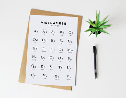 Vietnamese Alphabet Print, Language Learning Wall Art Typelab