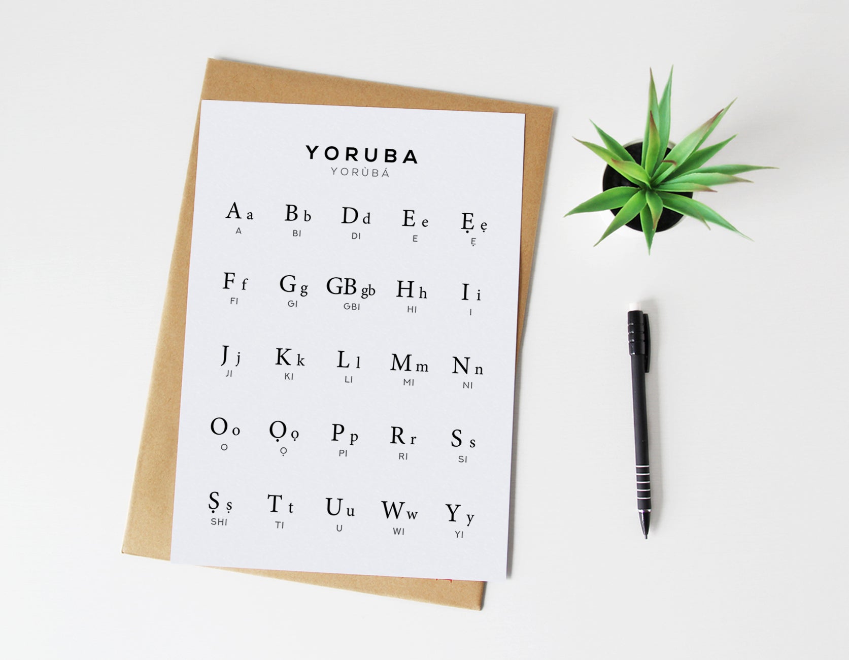 Yoruba Alphabet Print | African Language Learning Wall Art